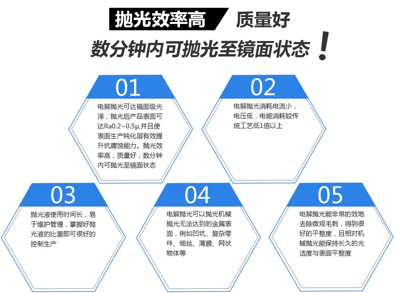 地鐵車站設備_車控室一體化解決方案產(chǎn)品優(yōu)勢